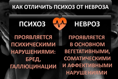 Лечение психоза в городе Сольцы