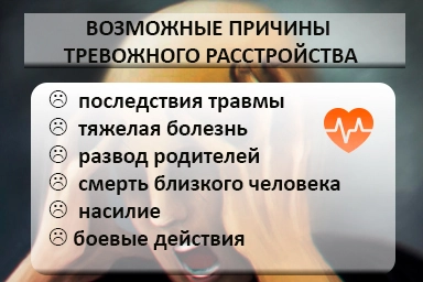 Лечение тревожного расстройства в городе Сольцы